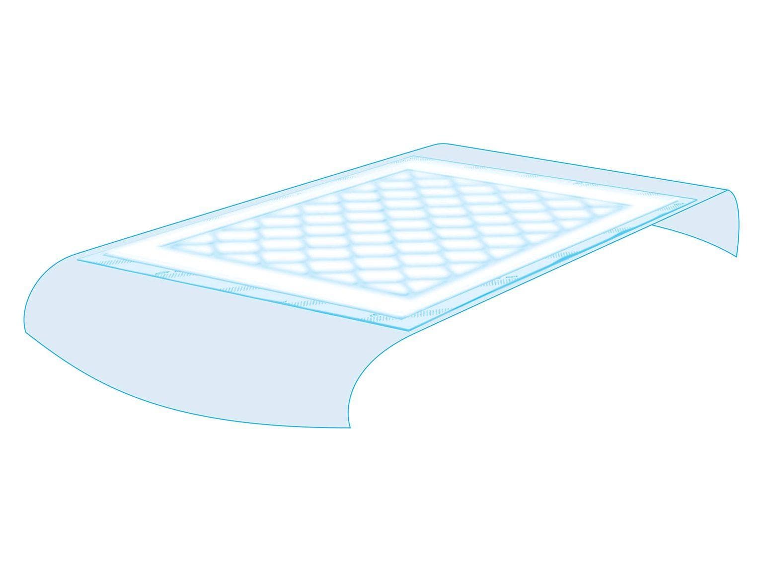 TENA Bed Plus Wings Gesamtgrösse 180 x 80 cm